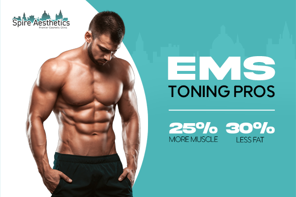 image of man with benefits of EMS toning pros treatment to help combat weight gain Egham